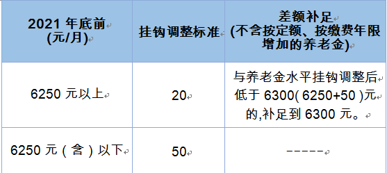 定额1.png