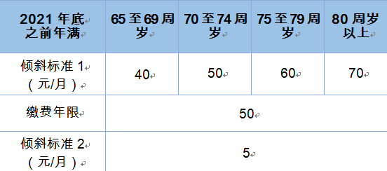 定额2.png